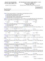 Bộ đề thi thử THPT Quốc gia năm 2016 môn Vật lý trường THPT Triệu Sơn 2, Thanh Hóa (Lần 2) 