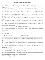 Bộ đề ôn hè môn toán lớp 3 năm 2017