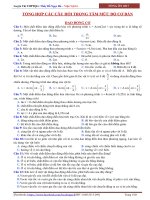 Câu hỏi trọng tâm ôn tập trước kì thi thpt quốc gia 2017 môn vật lý đỗ ngọc hà