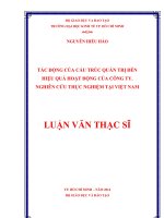 Tác động của cấu trúc quản trị đến hiệu quả hoạt động của công ty nghiên cứu thực nghiệm tại việt nam 