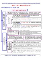 Sơ đồ hóa kiến thức cơ bản môn Giáo dục công dân lớp 12  Bài 2
