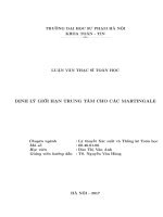 Định lý giới hạn trung tâm cho các martingale 