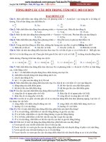 CÂU hỏi TRỌNG tâm ôn tập vật lý TRƯỚC kì THI THPTQG 2017, đỗ NGỌC hà