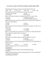 Câu hỏi trắc nghiệm Lịch sử lớp 12: Đường lối kháng chiến chống Pháp 