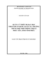 Quản lý thiết bị dạy học theo chuẩn quốc gia ở các trường Trung học phổ thông Thị xã Phúc Yên, Vĩnh Phúc