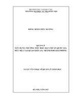 Quản lí xây dựng trường tiểu học đạt chuẩn quốc gia tại quận Kiến An, Thành phố Hải Phòng