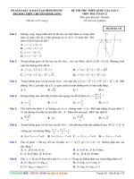 Đề thi thử THPT Quốc gia 2017 môn Toán trường THPT chuyên Bình Long  Bình Phước lần 4