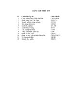 LUẬN văn THẠC sĩ   PHÁT TRIỂN DOANH NGHIỆP NÔNG NGHIỆP TRÊN địa bàn THÀNH PHỐ hà nội