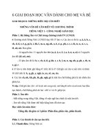 6 GIAI đoạn học vần DÀNH CHO mẹ và bé 