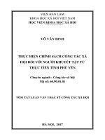 Thực hiện chính sách công tác xã hội đối với người khuyết tật từ thực tiễn tỉnh phú yên tt