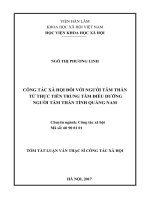 Công tác xã hội đối với người tâm thần từ thực tiễn trung tâm điều dưỡng người tâm thần tỉnh quảng nam (tt) 