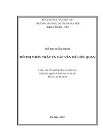 Đồ thị nhìn thấy và các vấn đề liên quan