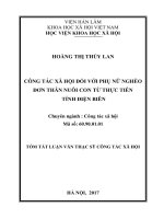 Công tác xã hội đối với phụ nữ nghèo đơn thân nuôi con từ thực tiễn tỉnh điện biên (tóm tắt) 