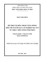 Hỗ trợ tái hòa nhập cộng đồng đối với người sau cai nghiện ma túy từ thực tiễn tỉnh vĩnh phúc (tt) 