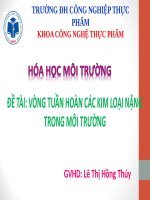 Vong tuan hoan cac KLN