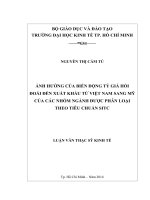 Ảnh hưởng của biến động tỷ giá hối đoái đến XNK từ việt nam sang mỹ của các nhóm ngành được phân loại theo tiêu chuẩn SITC 