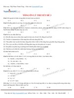 Để thi thử tốt nghiệp môn hóa năm 2017
