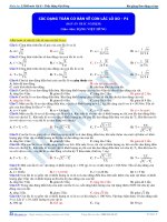 Luyen thi dai hoc vat ly - Bai tap trac nghiem 9 Con lac lo xo phan 1 Dap an