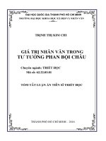 Giá trị nhân văn trong tư tưởng phan bội châu (tóm tắt) 