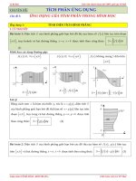 Ứng dụng của tích phân   lê bá bảo 