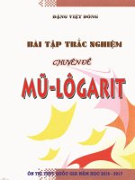 Bài tập trắc nghiệm chuyên đề mũ và logarit   đặng việt đông 