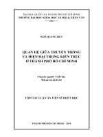 Quan hệ giữa truyền thông và hiện đại trong kiến trúc ở tp HCM (tóm tắt) 
