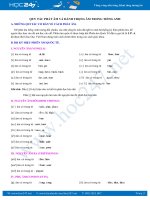 Hướng dẫn quy tắc phát âm và đánh dấu trọng âm trong Tiếng Anh