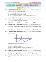 Bài tập trắc nghiệm tổng ôn hàm số và ứng dụng hàm số   trần văn tài 