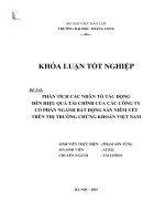 Phân tích các nhân tố tác động đến hiệu quả tài chính của các Công ty Cổ phần ngành bất động sản niêm yết trên thị trường Chứng khoán Việt Nam (LV tốt nghiệp)