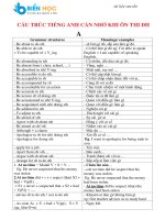 Cấu trúc tiếng anh cần ghi nhớ khi ôn thi đại học