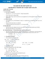 108 Câu hỏi trắc nghiệm lý thuyết Sắt và hợp chất của Sắt Hóa học 12 có đáp án