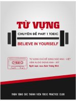 Từ vựng chuyên đề PART 1 TOEIC