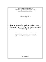 Ảnh hưởng của thăng giáng nhiệt lên nhiệt dung của vật liệu siêu dẫn nhiệt độ cao 