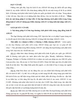 bài tập lớn pháp luật cộng đồng ASEAN