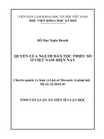 Quyền của người dân tộc thiểu số ở việt nam hiện nay (tt)