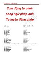TỪ VỰNG TIẾNG PHÁP HIỆU QUẢ