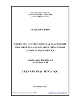 Nghiên cứu cấu trúc, tính chất của compozit chịu nhiệt độ cao, cách nhiệt trên cơ sở sợi cacbon và nhựa phenolic (LV thạc sĩ)
