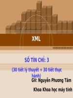Chương 1. Giới thiệu  SLIDE GIẢNG DẠY MÔN XML