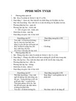 phương pháp dạy học môn tự nhiên và xã hội mới