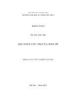 Bài toán cực trị của hàm số