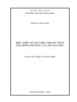 Biểu diễn số nguyên thành tổng hai bình phương của số nguyên 