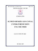 Sự phân bố kiểu gen CYP1A1, CYP2D6 ở bệnh nhân ung thư phổi 