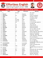 Tổng hợp hơn 3000 từ vựng tiếng anh thông dụng và được sử dụng nhiều nhất