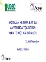 MỐI QUAN hệ GIỮA đất ĐAI và văn HOÁ tộc NGƯỜI NHÌN từ một vài điển cứu