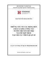 NHÂN TỐ TÁC ĐỘNG ĐẾN SỰ THỎA MÃN TRONG CÔNG VIỆC TẠI CÔNG TY CỔ PHẦN MAY HỮU NGHỊ