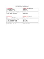 HUAWEI EQUIPMENT INSTALLATION