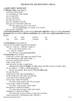 nội dung ôn tập tiếng anh thi công chức 