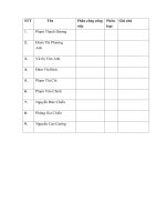 Thực trạng du lịch đền chùa ở hà nội mở rộng