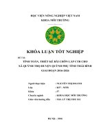 Tính toán thiết kế bãi chôn lấp chất thải rắn cho xã quỳnh thọ, huyện quỳnh phụ tỉnh thái bình giai đoạn 2016 2026