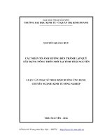 Các nhân tố ảnh hưởng đến thành lập quỹ xây dựng nông thôn mới tại tỉnh Thái Nguyên”  (LV thạc sĩ)